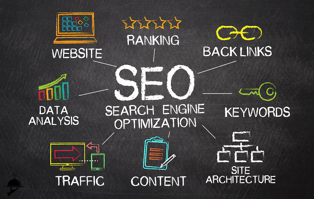 SEO Website